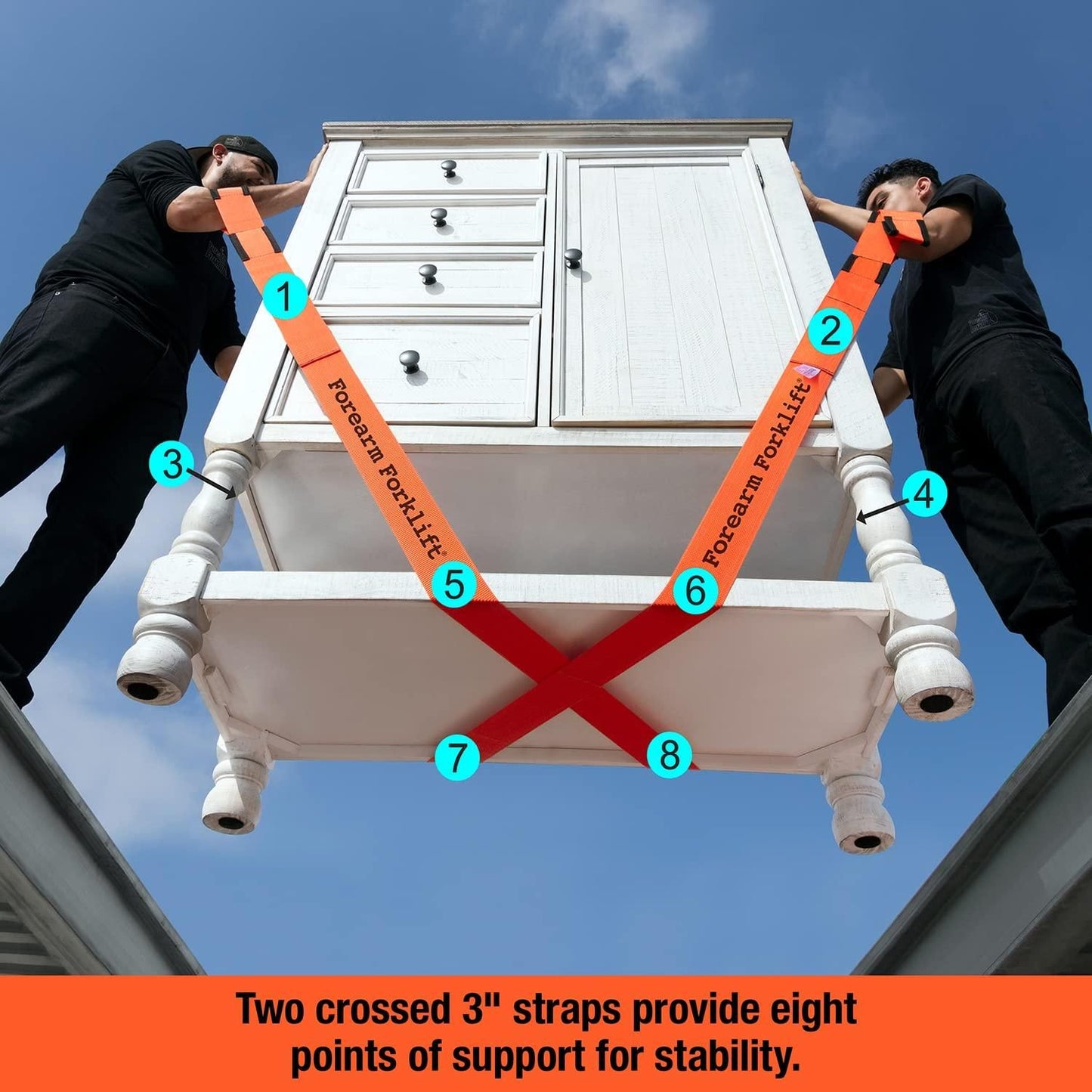 Forearm Forklift Moving Straps (Pack of 2)