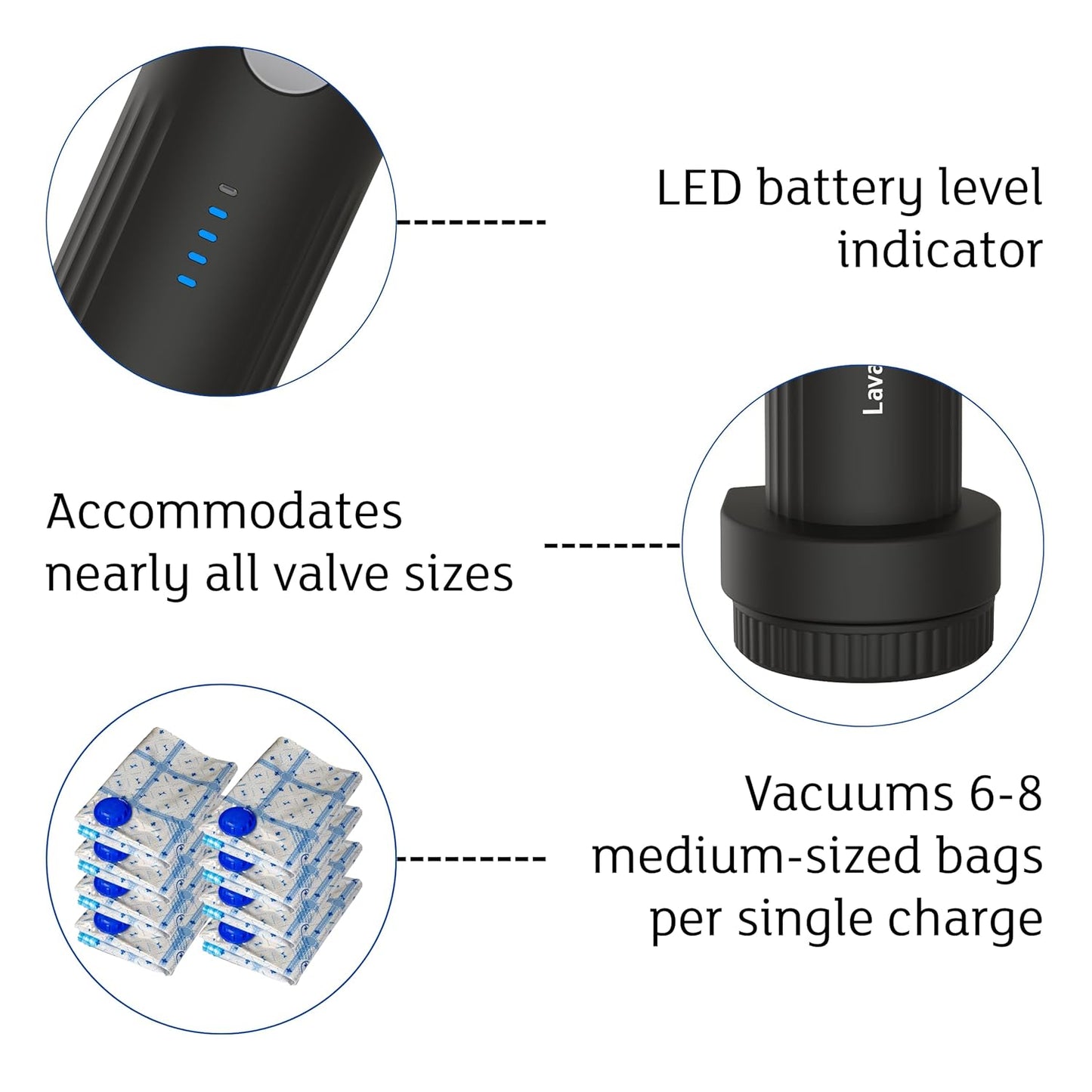 Electric Vacuum Pump for Packing, travelling and woollens clothes