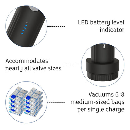 Electric Vacuum Pump for Packing, travelling and woollens clothes